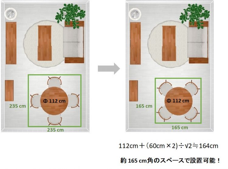 Does the Circle table take up space? source store Bangkok